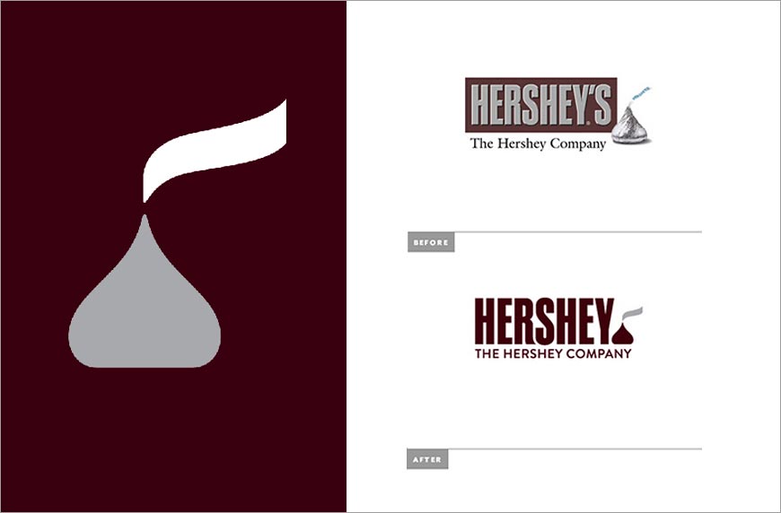 好時LOGO升級是非多，企業換標志如何得體？