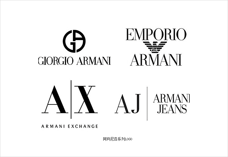 認(rèn)識阿瑪尼的標(biāo)志，聰明消費(fèi)不再上當(dāng)-2